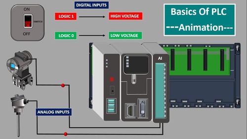 Intelligent IO Module